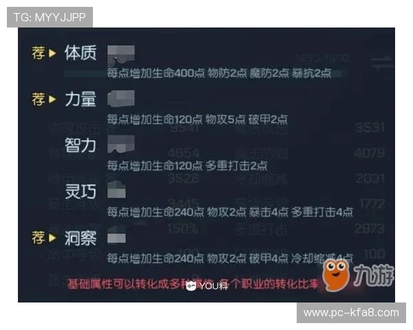 凯发一触即发大结局详细攻略帮助玩家顺利通关并掌握所有隐藏任务技巧